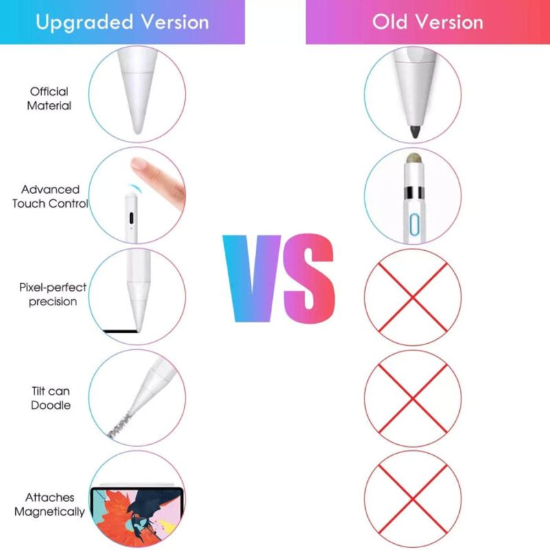 Lápiz Táctil para iPad / iPhone