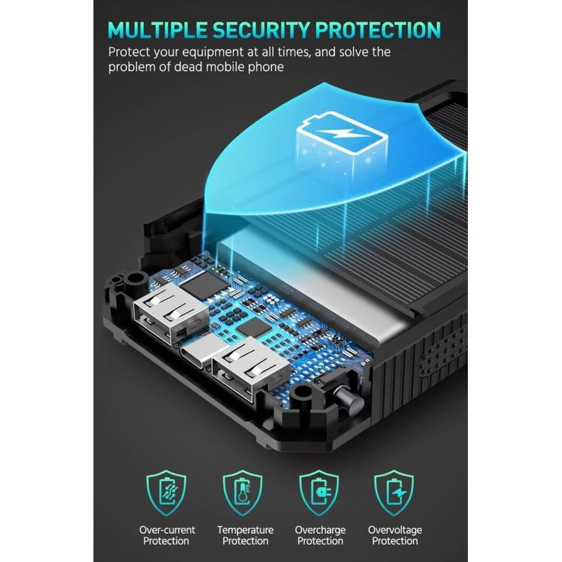 Cargador Portátil Solar 10,000 mAh