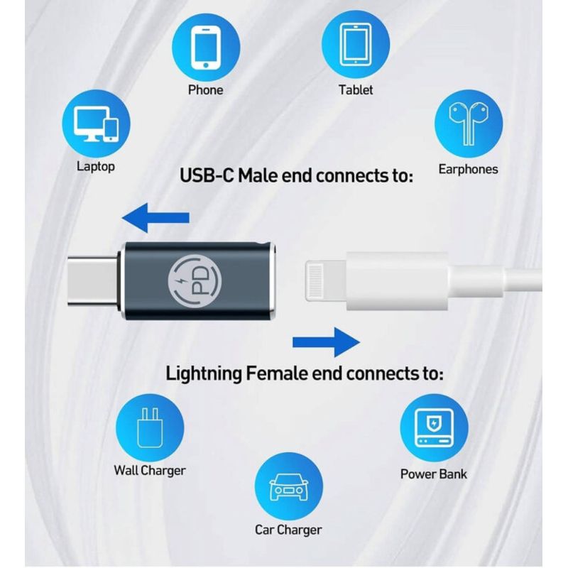 Adaptador OTG Lightning a Tipo-C