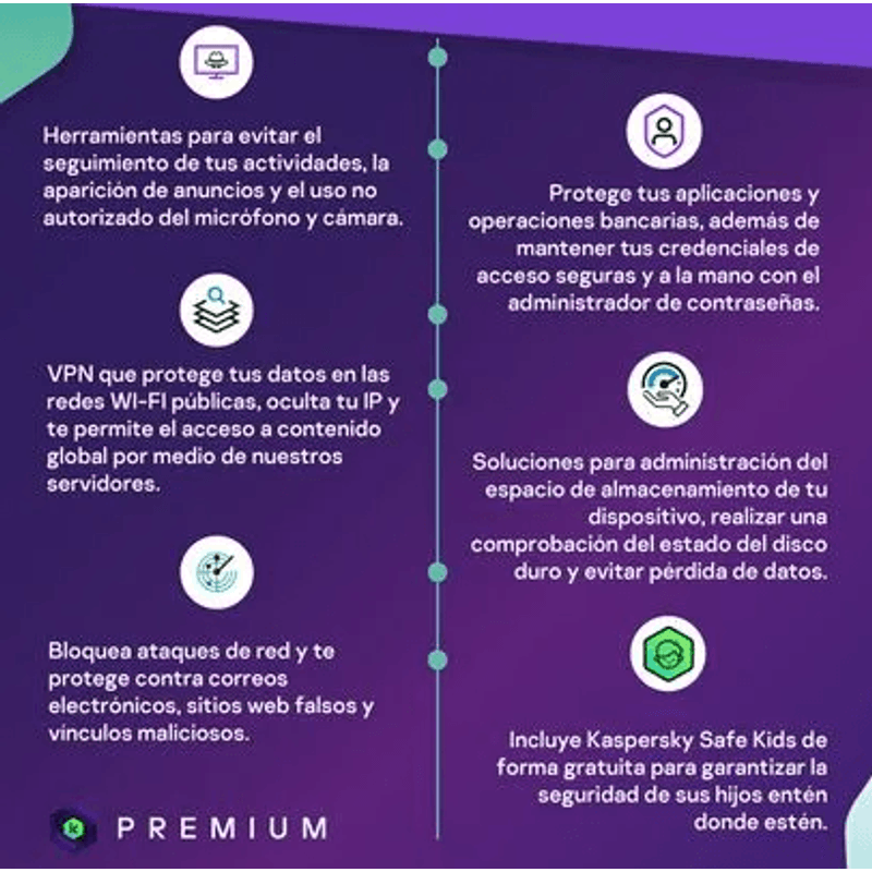 Antivirus kaspersky PREMIUM